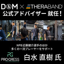 THERABAND セラバンド ブリスターパック 長さ2m 強度レベル-2 タン #TBB-0 イメージ3