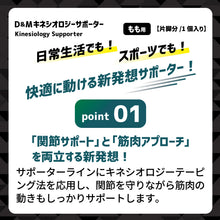 ATHMD アスメディ キネシオロジーサポーター 太もも用 左右兼用 1個入 #114596 日本製 イメージ3