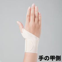 親指・手首コンパクトサポーター 1枚入 日本製 #111847 #111854 イメージ10
