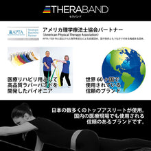 THERABAND セラバンド セラチューブ ブリスターパック  長さ3m 強度レベル+1 グリーン #TTB-13 イメージ13