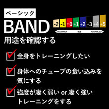 THERABAND セラバンド ブリスターパック 長さ2m 強度レベル+3 ブラック #TBB-5 イメージ6