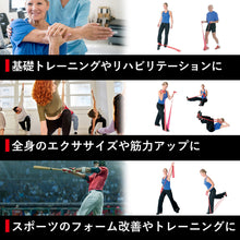 THERABAND セラバンド セラチューブ ブリスターパック  長さ3m 強度レベル+4 グレー #TTB-16 イメージ8