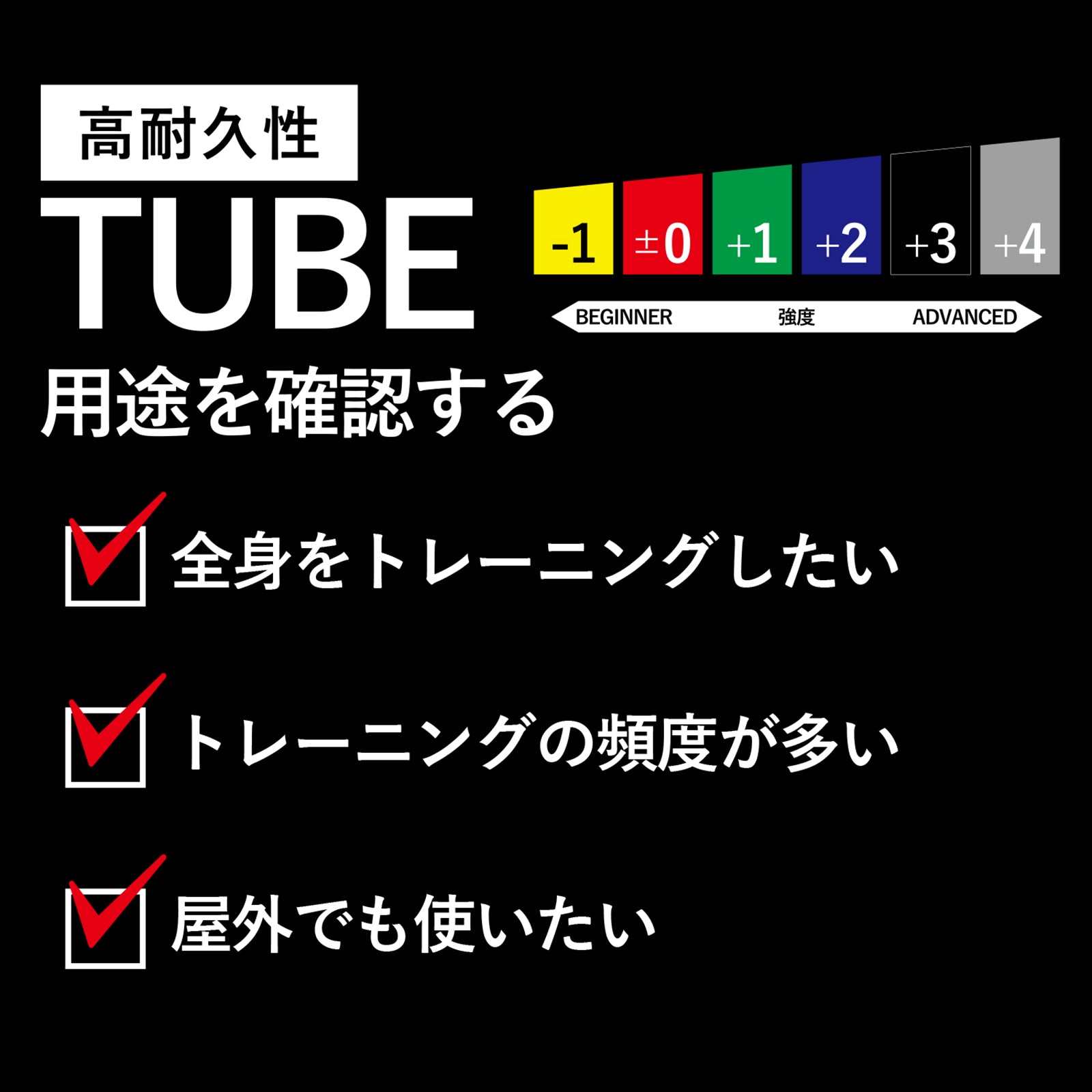 THERABAND セラバンド セラチューブ 長さ30.4m/100フィート 強度