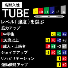 THERABAND セラバンド セラチューブ ブリスターパック  長さ3m 強度レベル+3 ブラック #TTB-15 イメージ7