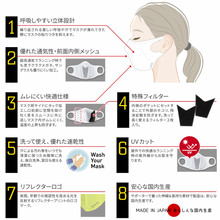 ランナーマスク こども用 1個入 日本製 イメージ4