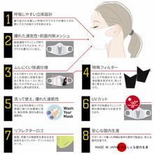 ランナーマスク こども用 (1枚入) 日本製 イメージ4