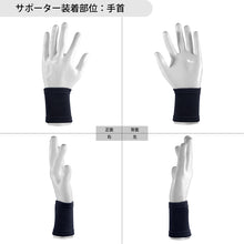 強圧迫サポーター 手首用 (1ペア入) 日本製 イメージ3