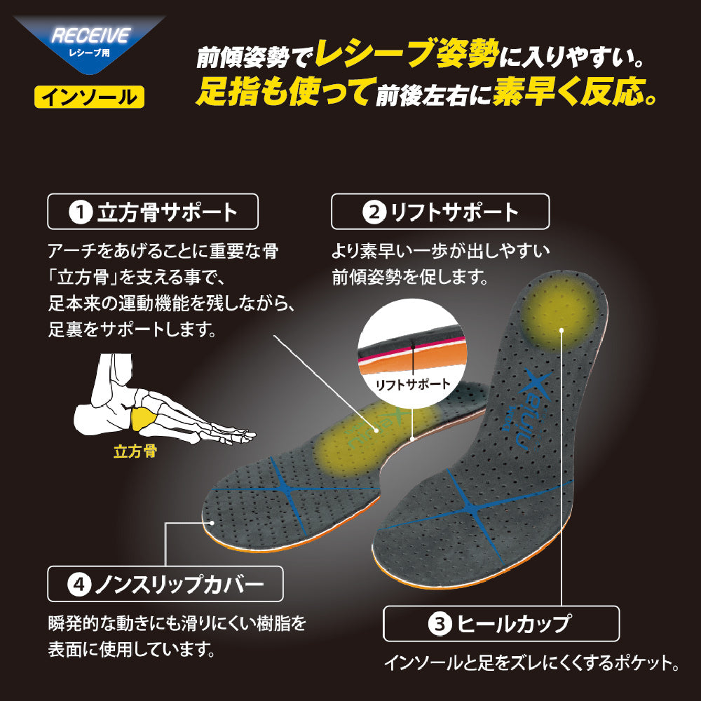 D&M ninjaX ニンジャクロス バレーボール レシーブ インソール 1足入