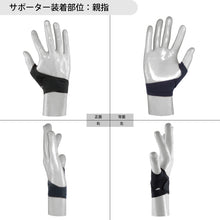 サムラップ 親指用サポーター 薄手タイプ 1個入 日本製 #D-30 イメージ6