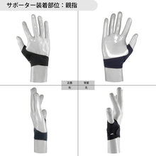 サムラップ 親指用サポーター 薄手タイプ (1ヶ入) 日本製 イメージ2